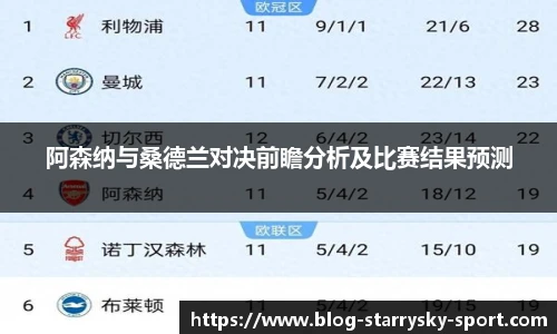 阿森纳与桑德兰对决前瞻分析及比赛结果预测