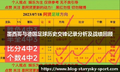 墨西哥与德国足球历史交锋记录分析及战绩回顾